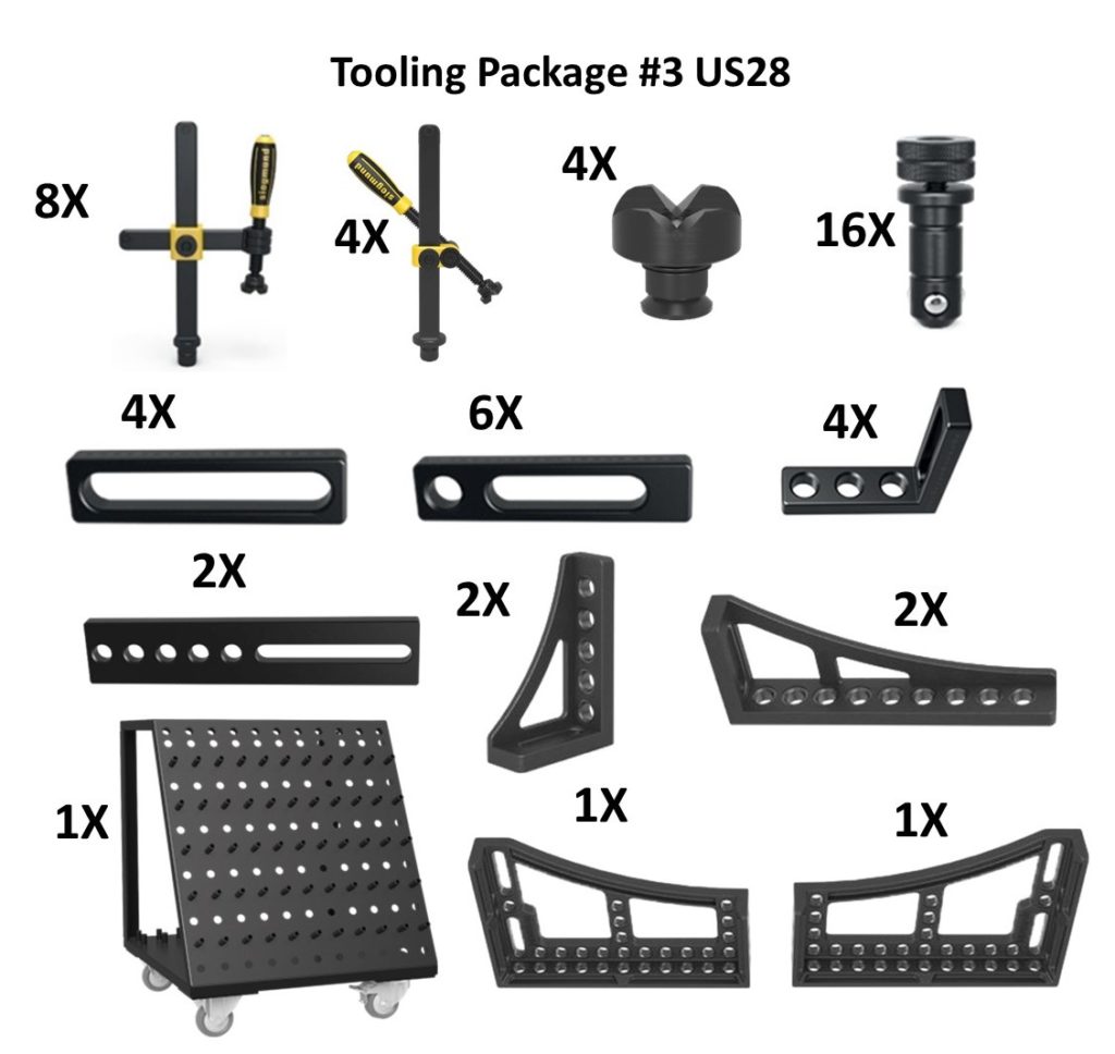 Siegmund Set 3 Tooling Package Imperial Series 28 - NEW