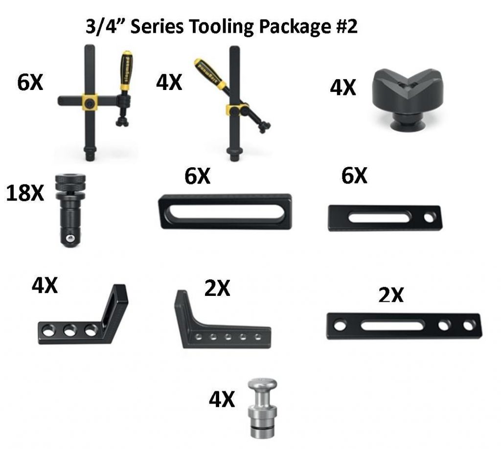 Siegmund 3/4″ Series (System 22) Tooling Package #2, Model 4-223200.2 – NEW